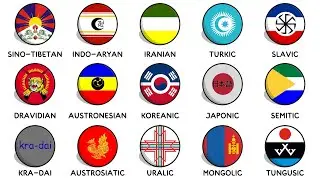 Every Asian Language Family Explained in 9 minutes
