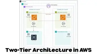 TBNT3123 DISTRIBUTED COMPUTING | TWO-TIER ARCHITECTURE IN AWS