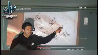 Simulation session on critical angle and total internal reflection - senior 2