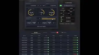 HOW TO MAKE BITCOIN GAMBLING - Bitsler 1.5x Method
