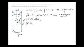 B material in solenoid