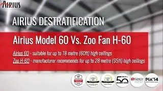 Airius Destratification - Smoke Test - Airius Model 60 Vs. Zoo Fan H-60 (Comparison)
