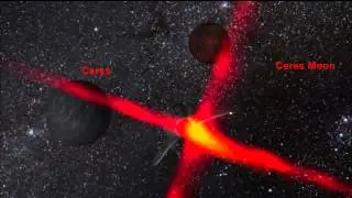 Iclone 6    Courier to Ceres