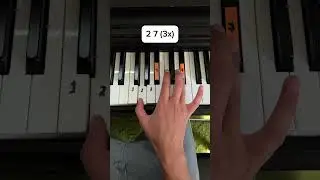 A thousand years ❤️ #piano #tutorial #lesson