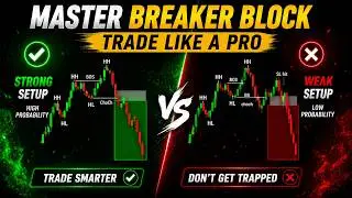 What is Breaker Block in Forex?