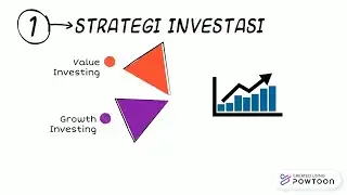Strategi Saham: Value Investing dan Growth Investing by Jovinka Zufar Radana