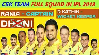 CSK TEAM FULL SQUAD FOR IPL 2018 | NO DHONI  | CAPTAIN - RAINA |PREDICTED SQUAD
