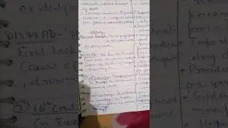 Forensic science definition and history part 1