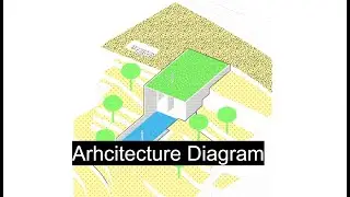 How to make a architecture diagram in Rhino(Rhino architecture diagram)