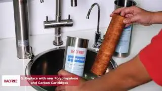 Replacement Guide: Horeca Restaurant Water Filter (2019)