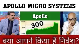 Buy or sell Apollo micro share?, Apollo micro share latest news, Apollo micro share target