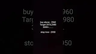 HAL analysis video #market_analysis #stockmarket #hal #bhel #subscribe #like #analysis #heromotocorp