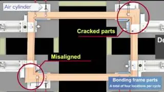 IAI Easy Automation v05  | Frame Bonding System