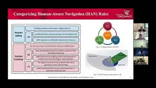 Human-Aware Navigation Framework for Autonomous Mobile Robots in Public Spaces