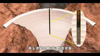 #hooverdam #constructionanimation