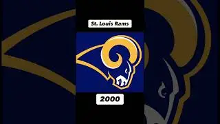 Every Super Bowl Winner 1967-2023 Pt. 2