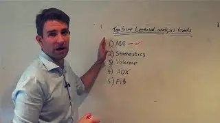 Best Technical Analysis Tools and Indicators? 👍