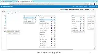 How to identify REF tables for Application Composer - Before Publishing - Oracle Fusion ERP