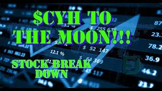 $CYH is a BUY! Here is why