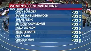 Women's 800m Invitational Section 1 - Dr. Sander Columbia Scorcher 2026 [Full Race Replay]