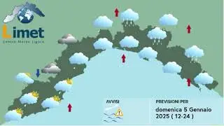 Previsioni Meteo Limet per Domenica 5 Gennaio 2025 in Liguria