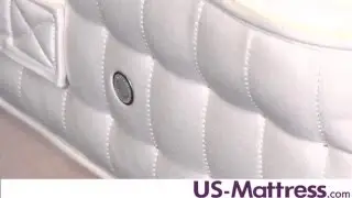 Vispring Coronet Mattress Expert Review