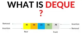 Introduction to Dequeue or deque or a double ended queue data structure in Java.