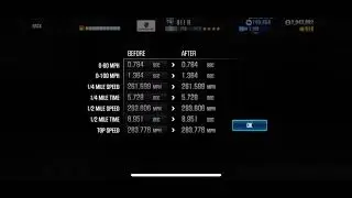 [CSR2] 911R  8:925 Under Dyno