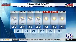 Southwest, Central Virginia Weather | 5 p.m. - Feb. 2, 2026