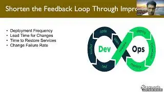 Leveraging Lean Startup Principles for Accelerating Existing Product