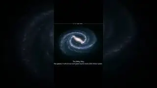 The real size of the Universe🌌 #earth #universe #edit