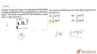 A block of mass mis kept in an elevation which starts1 moving downward with an acceleration aas ...