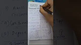 RDBMS  #dbms #btech #gate #rdbms #relationaldatabases #cardinality