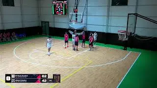 Master Basketball League U18 3. GRUP BY MUDA AKADEMİ VS ALLSTARS İSTANBUL