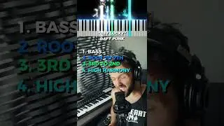 Daft Punk Harmony Breakdown