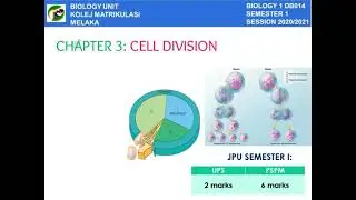 CHAPTER 3 CELL DIVISION
