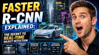Faster R-CNN Explained: The Secret to Real-Time Object Detection