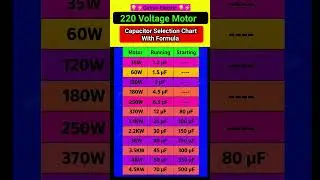 Capacitor Selection Formula For Single Phase Motor #gufranelectric #electricalengineering