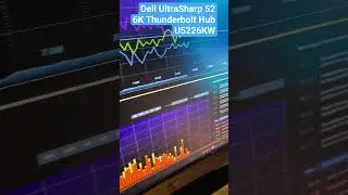 Дисплей Dell UltraSharp 52