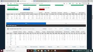 NFL Single Game Fanduel Advice