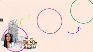 VIDEO GRUPO 4 TERMINACI&Oacute;N CONTRATO UNILATERAL