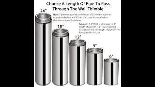 AllFuel HST Class A Double Wall Chimney Pipe for Wood Stoves and Fireplaces
