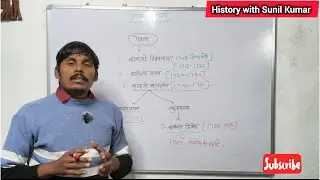 BALAJI VISHWANATH &  BAJIRAO FIRST | History of Maratha & Pesawa | UGC NET HISTORY CLASSES |