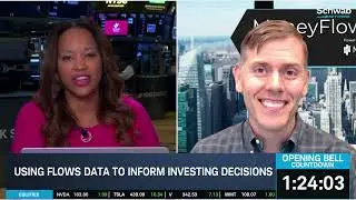 What Money Flows Into MU, SNDK & AMD Say About A.I. Trade