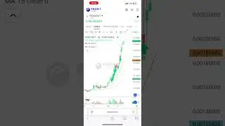 Закуп монет PRIZM по рынку на бирже PROBIT до 0.0025!!!