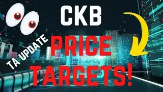 CKB BULLISH Patterns Forming! (Price Targets Update)