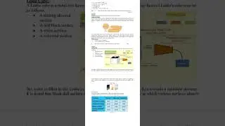 physics class 9 solve papers of physics national book foundation ssc-I solution set 1,2, 3 in Urdu