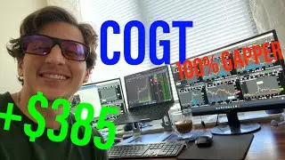Trading Recap: $COGT (100% GAPPER!)