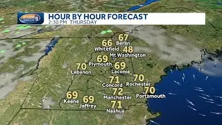 Pleasant weather rolls in