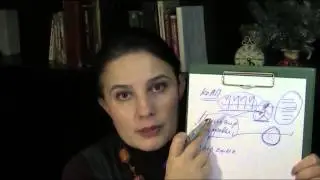 Осторожно! Новая инициатива минздрава.
